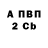 Метадон белоснежный Golub TM